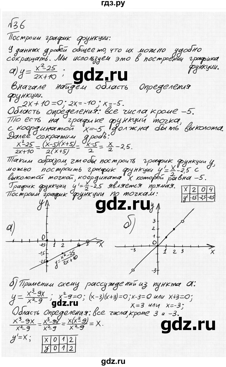 Гдз По Фото Алгебра 8