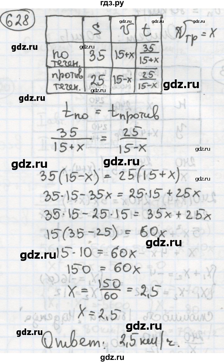 Гдз По Фото Алгебра 8