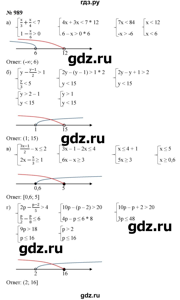 ГДЗ по алгебре 8 класс  Макарычев   задание - 989, Решебник к учебнику 2023