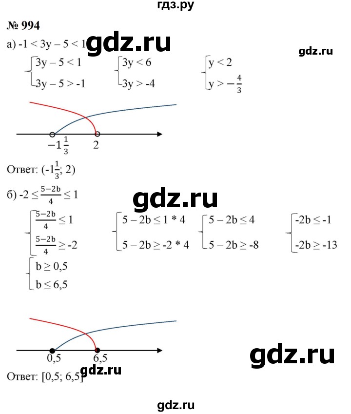 ГДЗ по алгебре 8 класс  Макарычев   задание - 994, Решебник к учебнику 2023