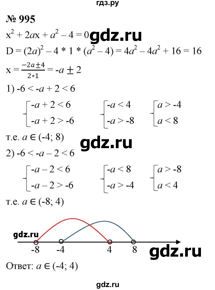 ГДЗ по алгебре 8 класс  Макарычев   задание - 995, Решебник к учебнику 2023