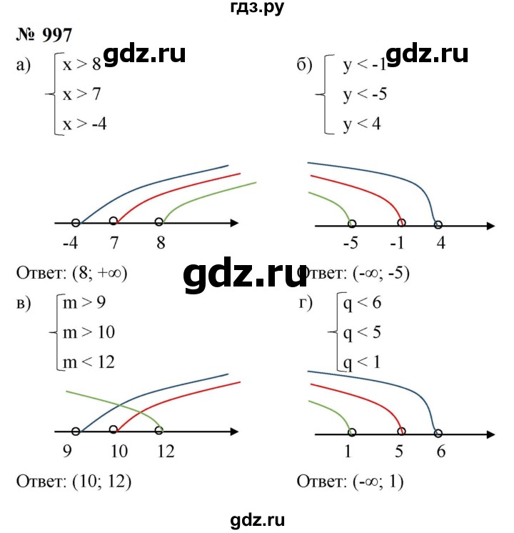 ГДЗ по алгебре 8 класс  Макарычев   задание - 997, Решебник к учебнику 2023