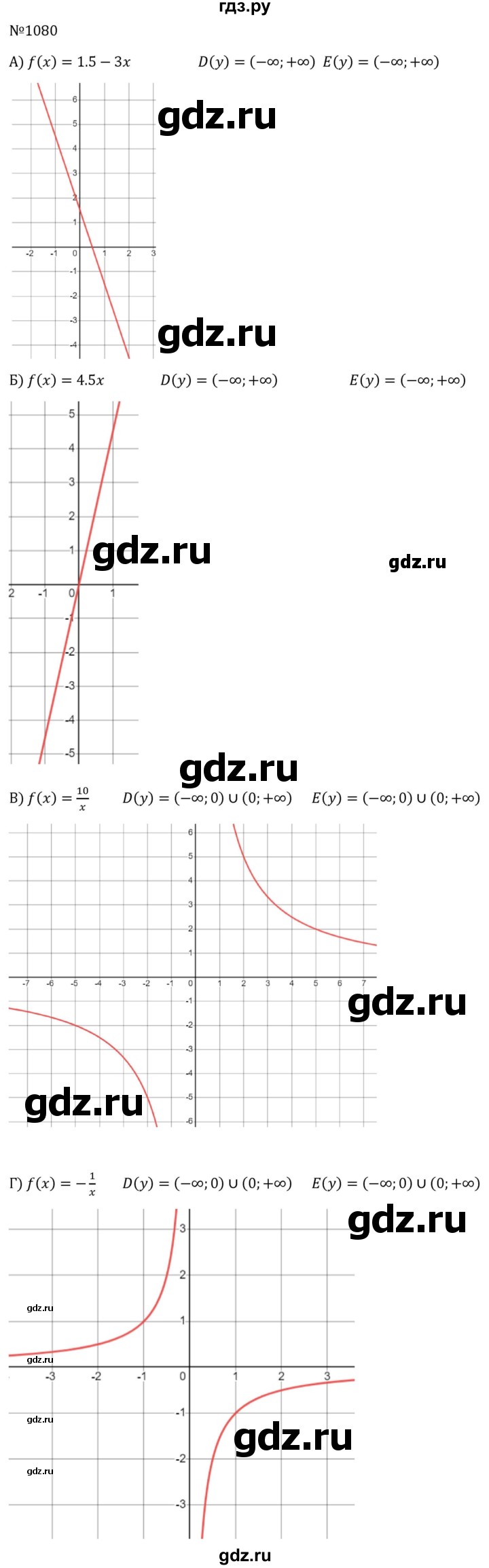ГДЗ по алгебре 8 класс  Макарычев   задание - 1080, Решебник к учебнику 2023