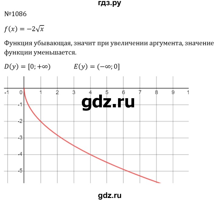 ГДЗ по алгебре 8 класс  Макарычев   задание - 1086, Решебник к учебнику 2023