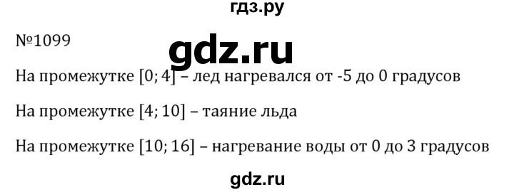 ГДЗ по алгебре 8 класс  Макарычев   задание - 1099, Решебник к учебнику 2023