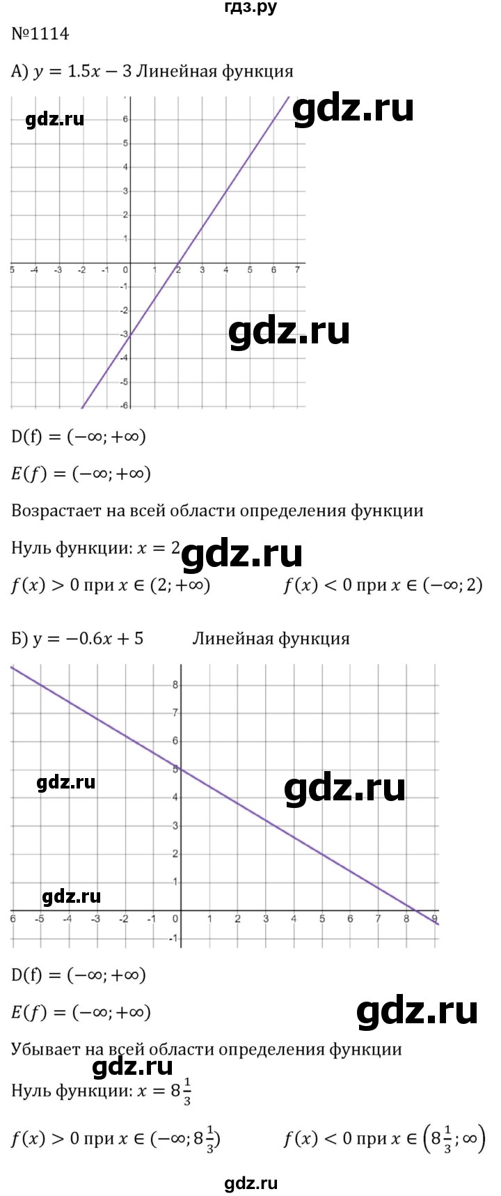 ГДЗ по алгебре 8 класс  Макарычев   задание - 1114, Решебник к учебнику 2023