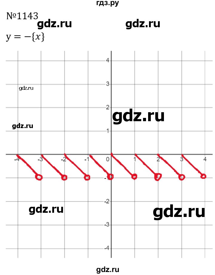 ГДЗ по алгебре 8 класс  Макарычев   задание - 1143, Решебник к учебнику 2023