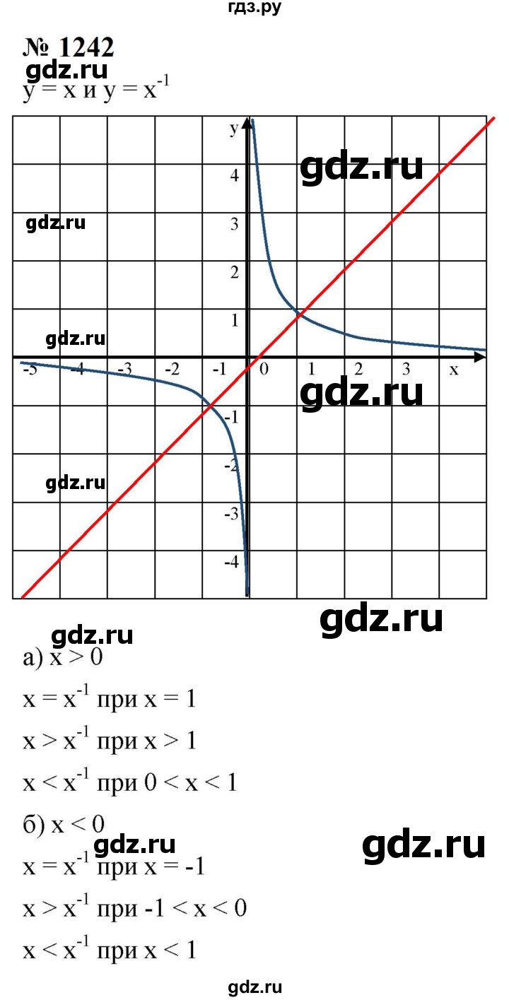 ГДЗ по алгебре 8 класс  Макарычев   задание - 1242, Решебник к учебнику 2023