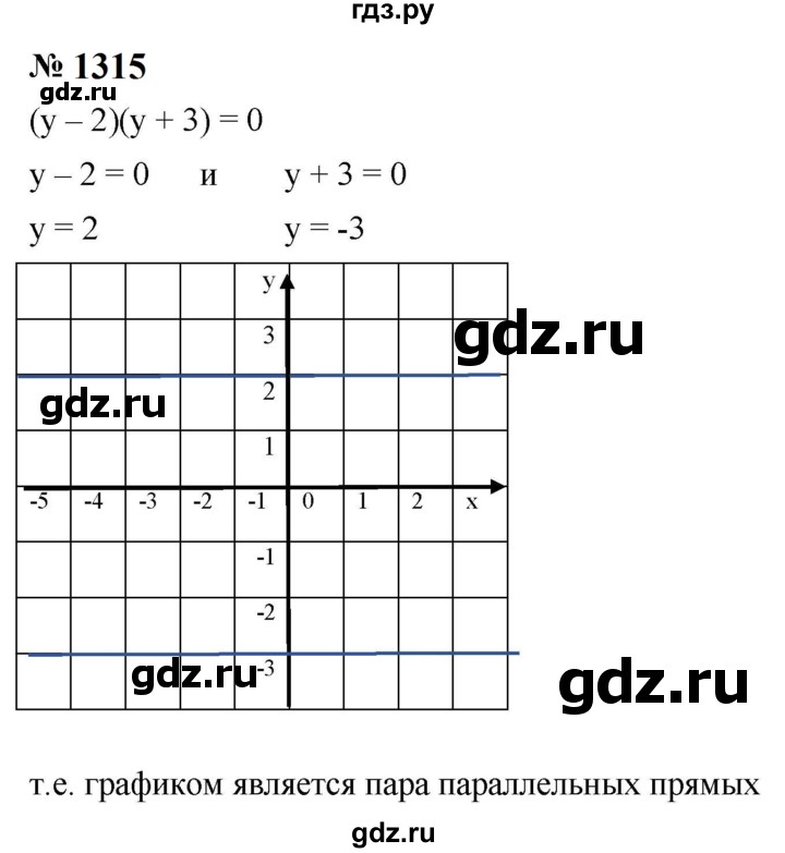 ГДЗ по алгебре 8 класс  Макарычев   задание - 1315, Решебник к учебнику 2023