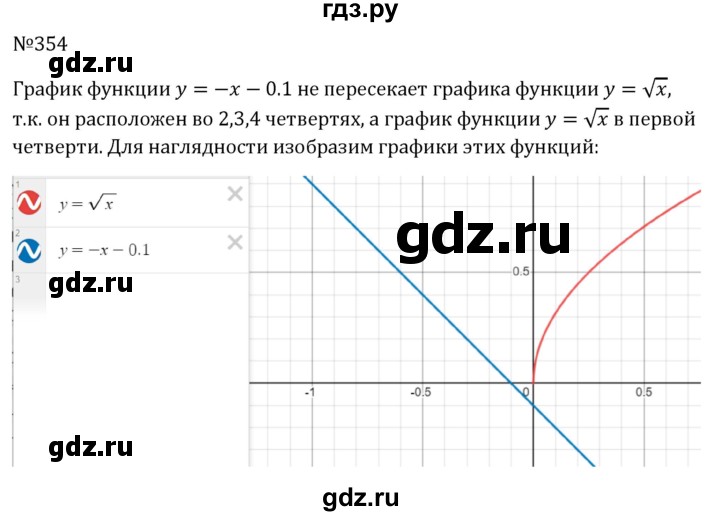 ГДЗ по алгебре 8 класс  Макарычев   задание - 354, Решебник к учебнику 2023