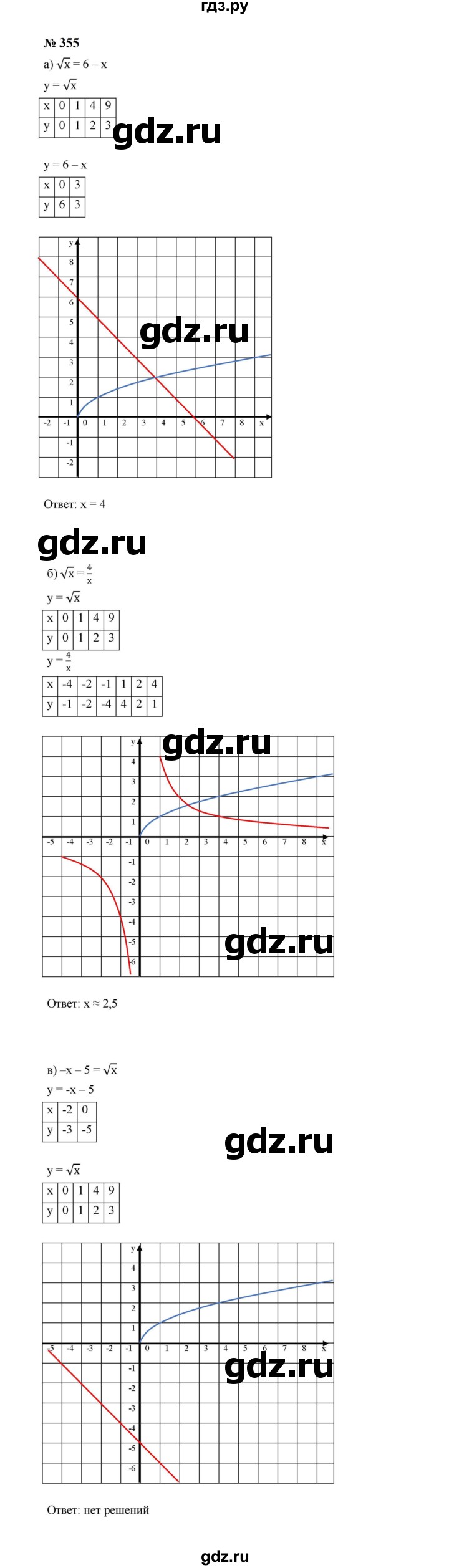 ГДЗ по алгебре 8 класс  Макарычев   задание - 355, Решебник к учебнику 2023