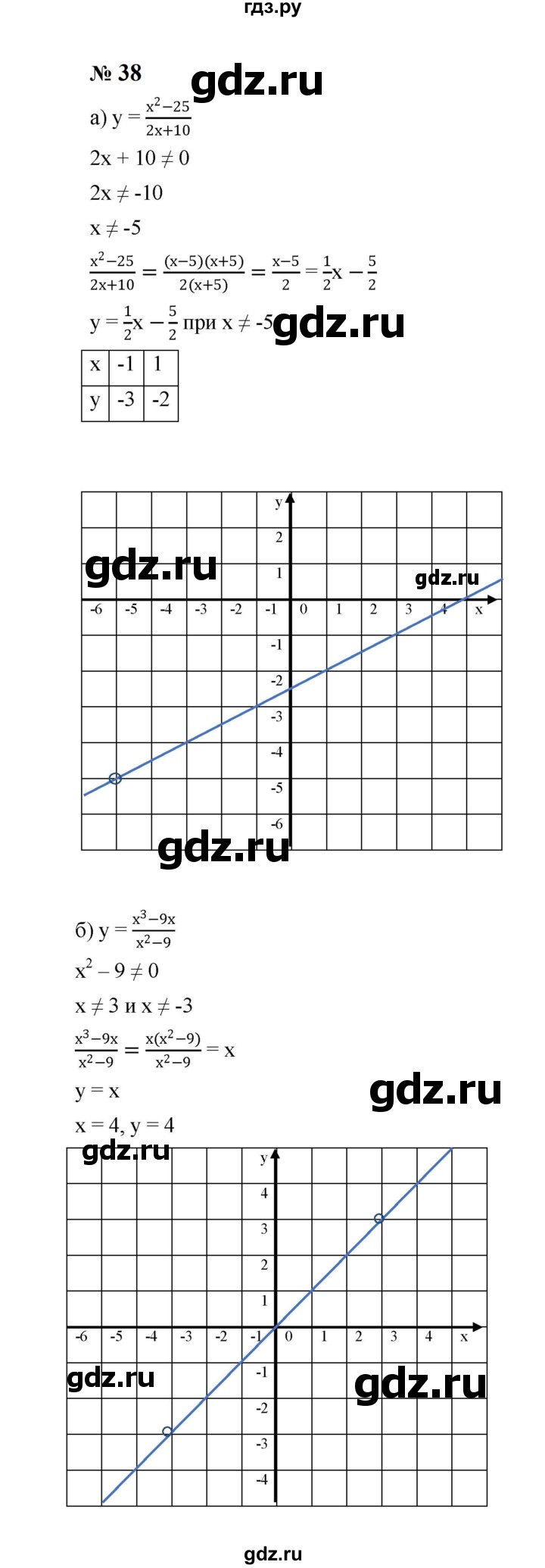 ГДЗ по алгебре 8 класс  Макарычев   задание - 38, Решебник к учебнику 2023