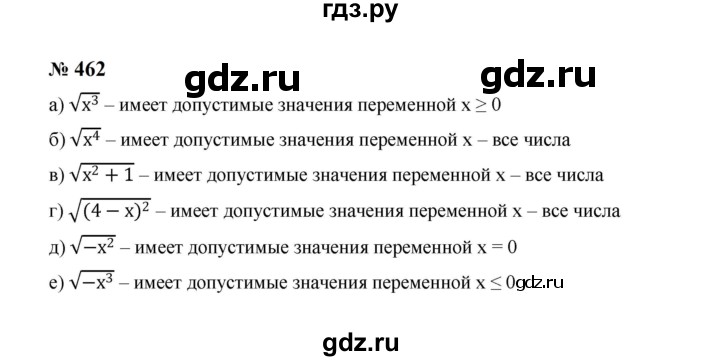 ГДЗ по алгебре 8 класс  Макарычев   задание - 462, Решебник к учебнику 2023