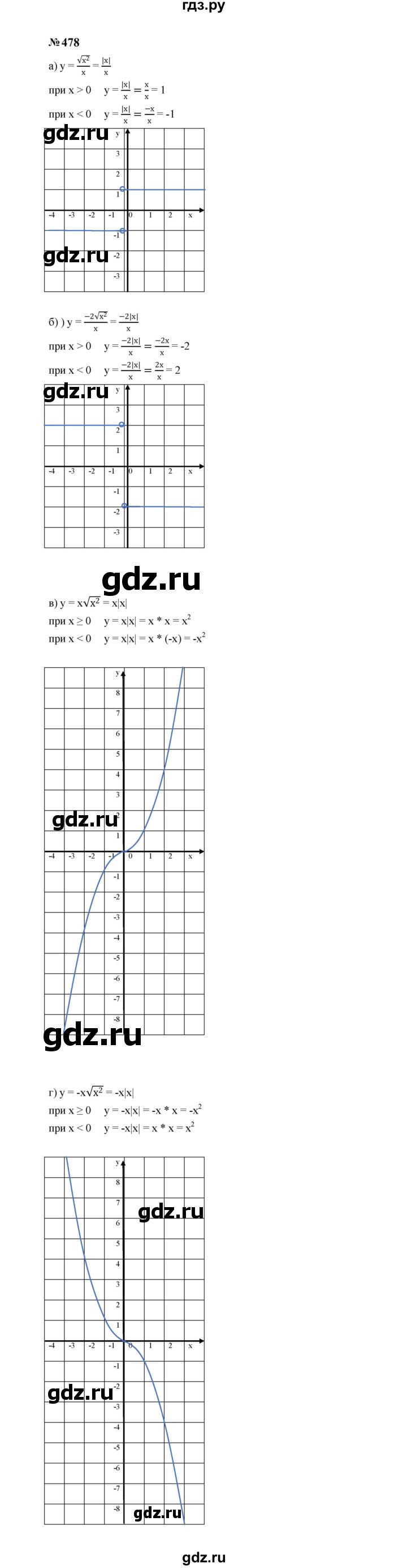 ГДЗ по алгебре 8 класс  Макарычев   задание - 478, Решебник к учебнику 2023