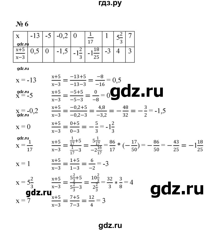 ГДЗ по алгебре 8 класс  Макарычев   задание - 6, Решебник к учебнику 2023