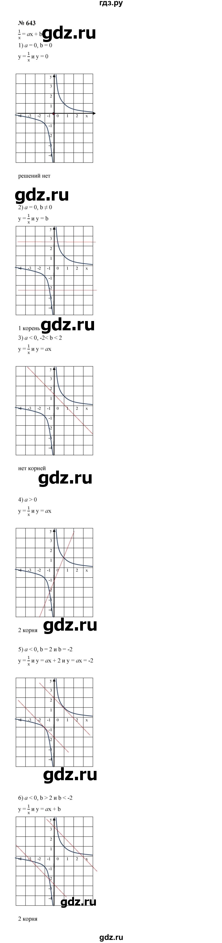 ГДЗ по алгебре 8 класс  Макарычев   задание - 643, Решебник к учебнику 2023