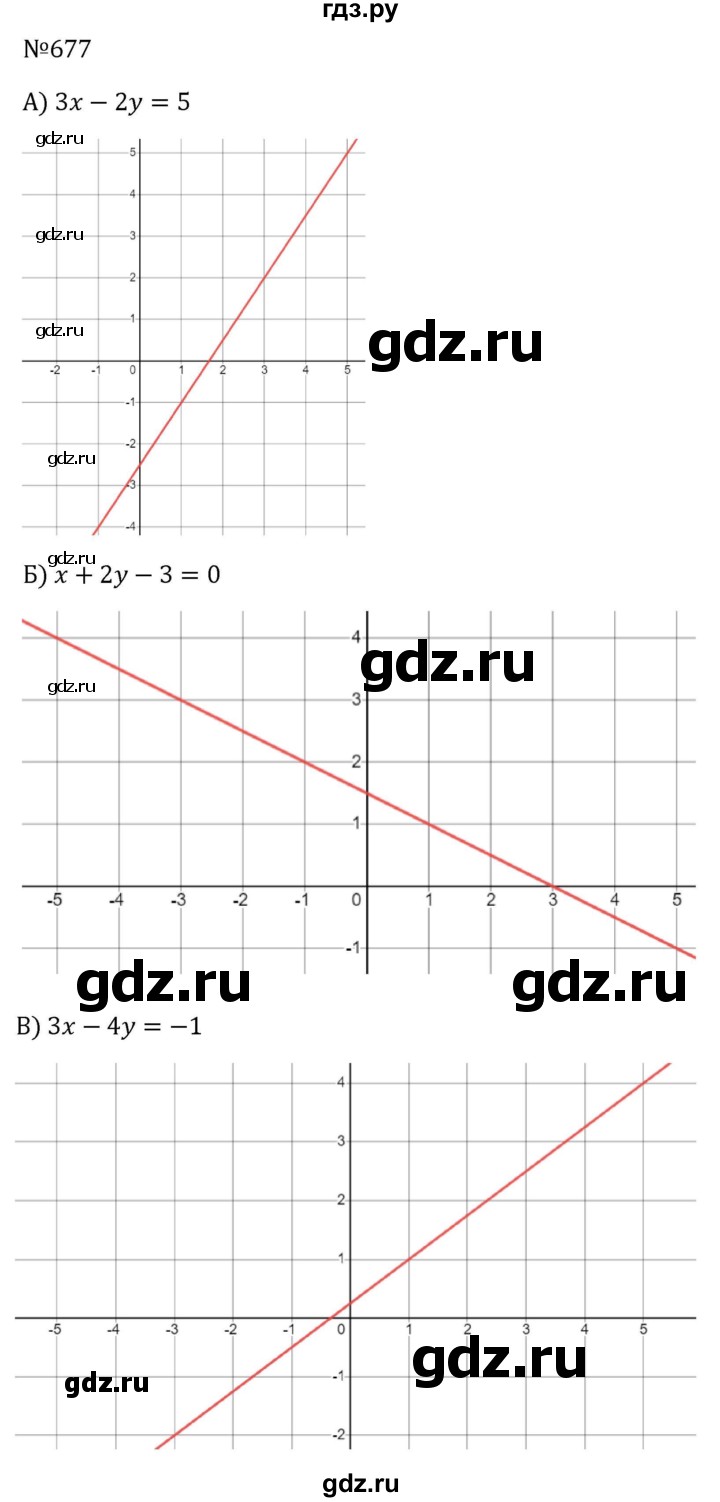 ГДЗ по алгебре 8 класс  Макарычев   задание - 677, Решебник к учебнику 2023