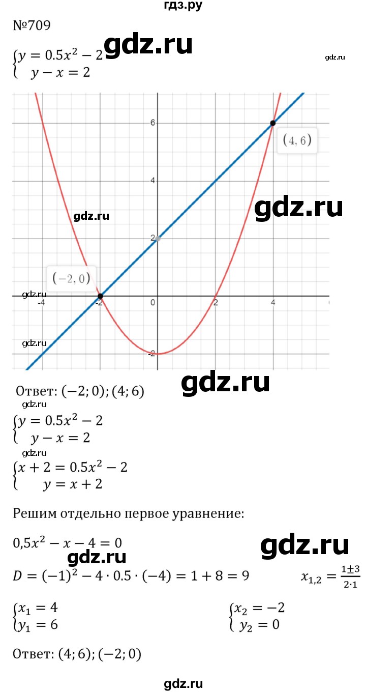 ГДЗ по алгебре 8 класс  Макарычев   задание - 709, Решебник к учебнику 2023