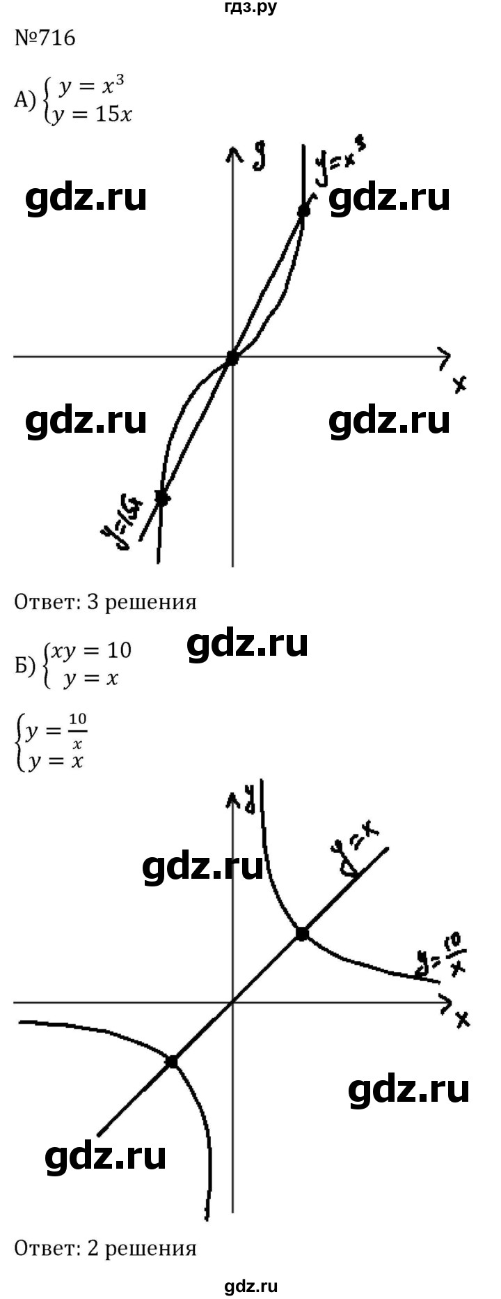 ГДЗ по алгебре 8 класс  Макарычев   задание - 716, Решебник к учебнику 2023