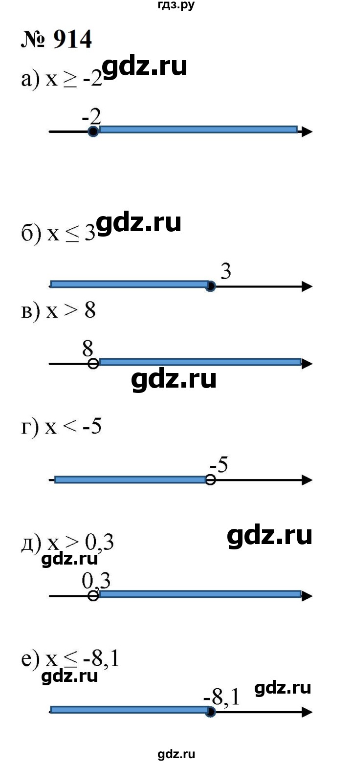 ГДЗ по алгебре 8 класс  Макарычев   задание - 914, Решебник к учебнику 2023