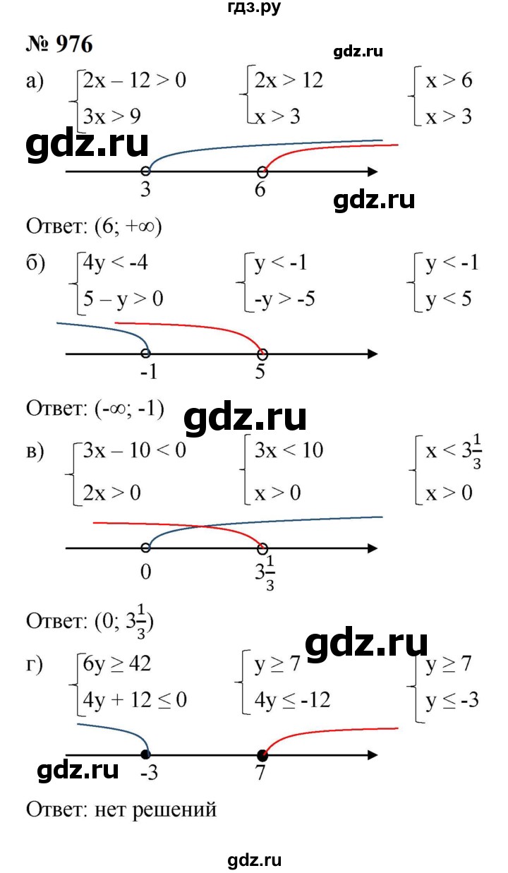 ГДЗ по алгебре 8 класс  Макарычев   задание - 976, Решебник к учебнику 2023