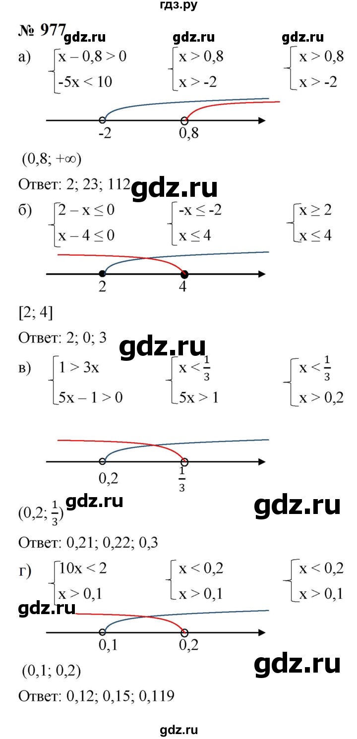 ГДЗ по алгебре 8 класс  Макарычев   задание - 977, Решебник к учебнику 2023