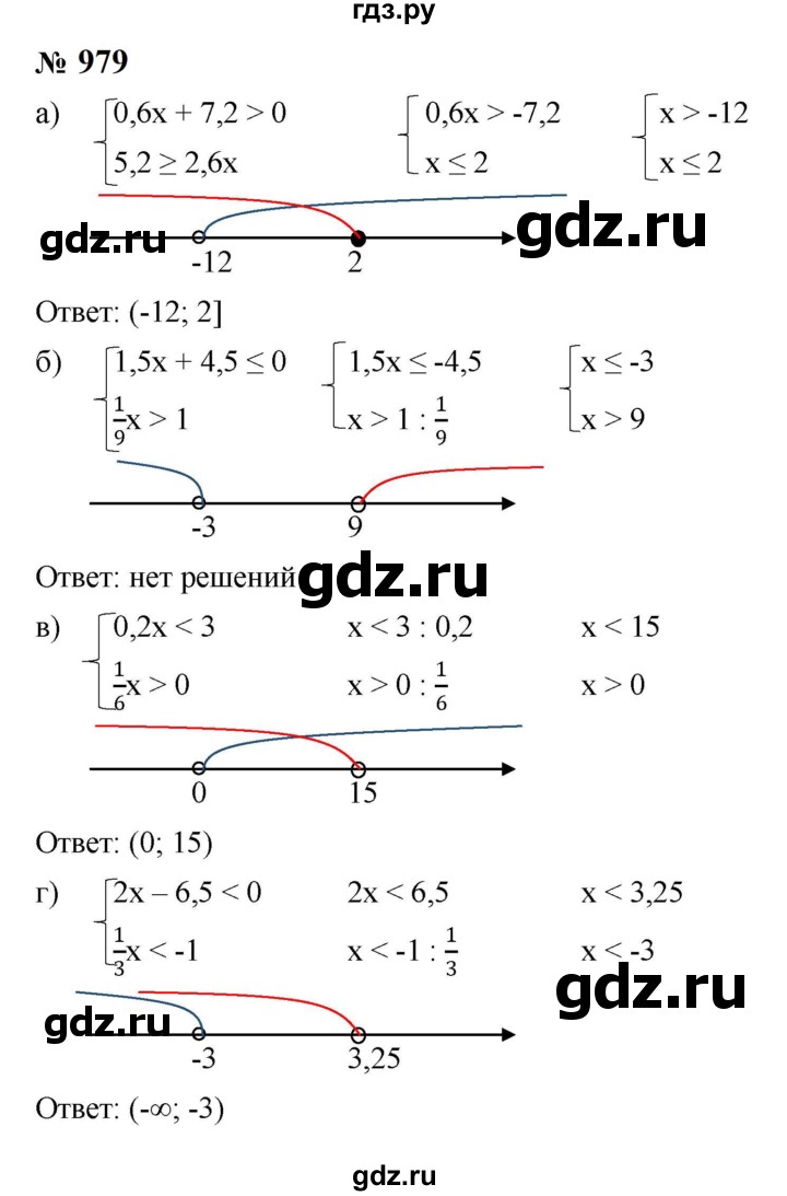ГДЗ по алгебре 8 класс  Макарычев   задание - 979, Решебник к учебнику 2023