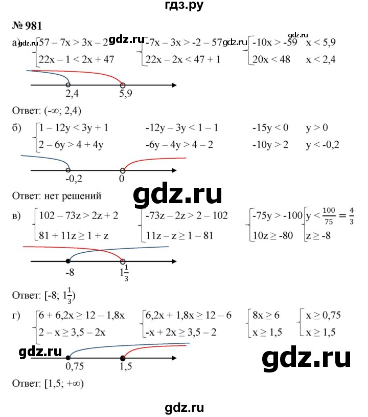 ГДЗ по алгебре 8 класс  Макарычев   задание - 981, Решебник к учебнику 2023