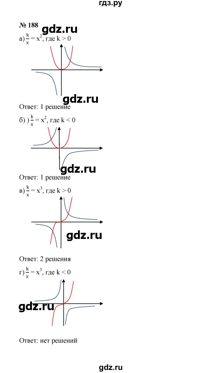 ГДЗ по алгебре 8 класс  Макарычев   задание - 188, Решебник к учебнику 2022