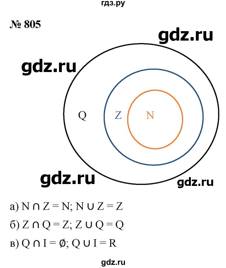 ГДЗ по алгебре 8 класс  Макарычев   задание - 805, Решебник к учебнику 2022