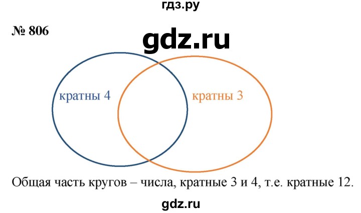 ГДЗ по алгебре 8 класс  Макарычев   задание - 806, Решебник к учебнику 2022