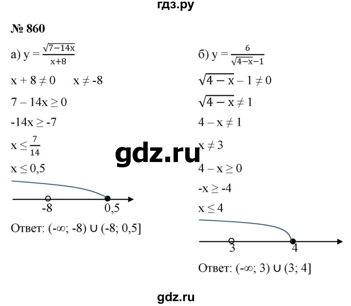 ГДЗ по алгебре 8 класс  Макарычев   задание - 860, Решебник к учебнику 2022