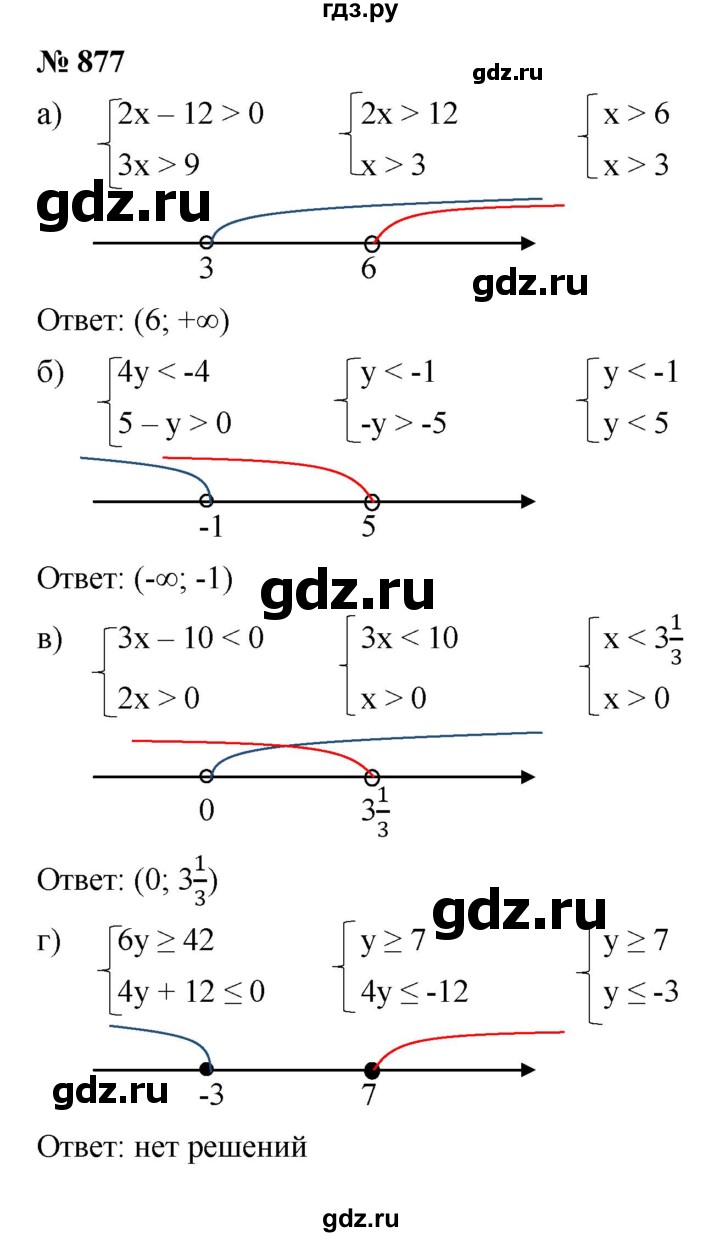 ГДЗ по алгебре 8 класс  Макарычев   задание - 877, Решебник к учебнику 2022