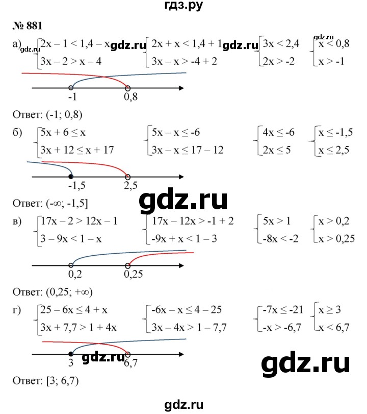 ГДЗ по алгебре 8 класс  Макарычев   задание - 881, Решебник к учебнику 2022