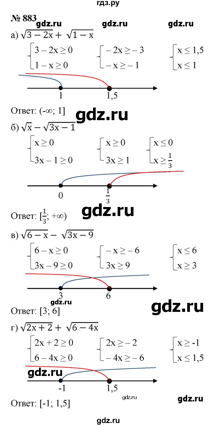 ГДЗ по алгебре 8 класс  Макарычев   задание - 883, Решебник к учебнику 2022