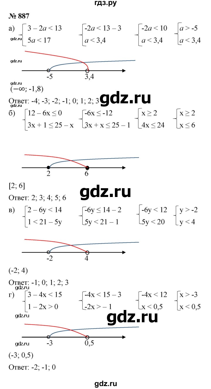 ГДЗ по алгебре 8 класс  Макарычев   задание - 887, Решебник к учебнику 2022