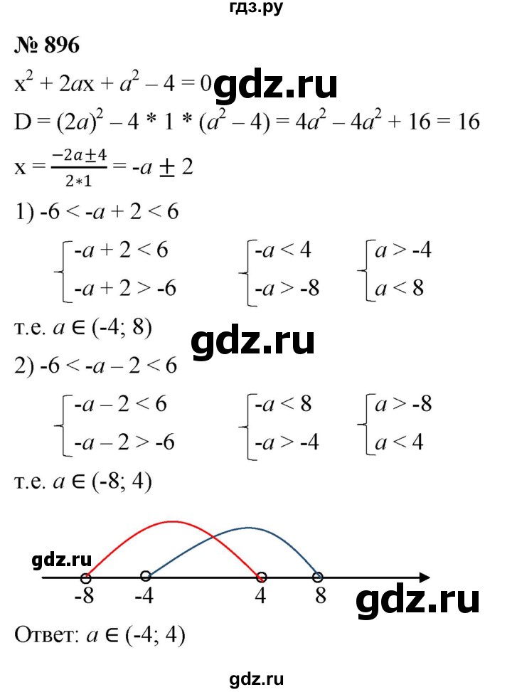 ГДЗ по алгебре 8 класс  Макарычев   задание - 896, Решебник к учебнику 2022
