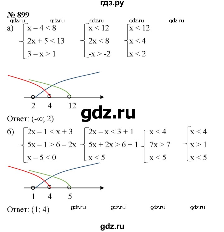 ГДЗ по алгебре 8 класс  Макарычев   задание - 899, Решебник к учебнику 2022