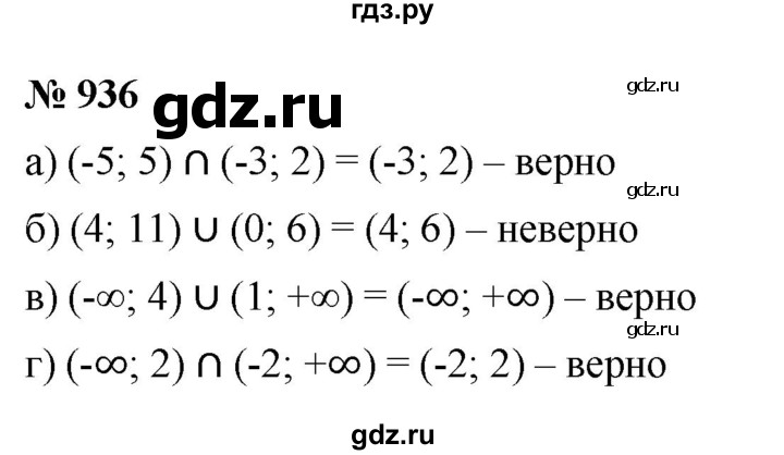 ГДЗ по алгебре 8 класс  Макарычев   задание - 936, Решебник к учебнику 2022