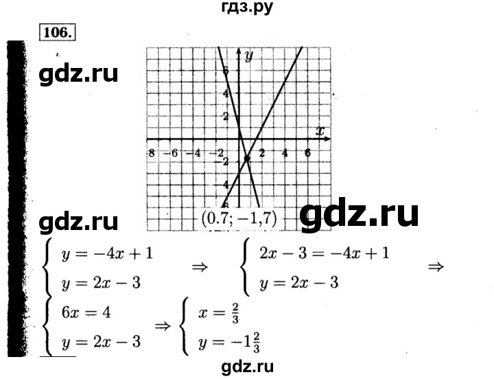 ГДЗ по алгебре 8 класс  Макарычев   задание - 106, Решебник к учебнику 2015