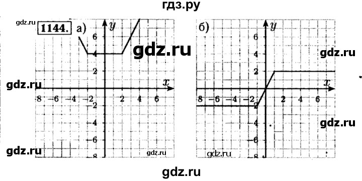 ГДЗ по алгебре 8 класс  Макарычев   задание - 1144, Решебник к учебнику 2015