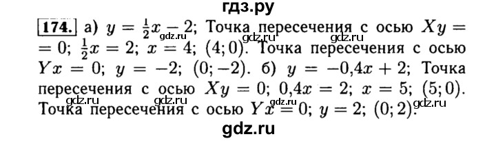 ГДЗ по алгебре 8 класс  Макарычев   задание - 174, Решебник к учебнику 2015