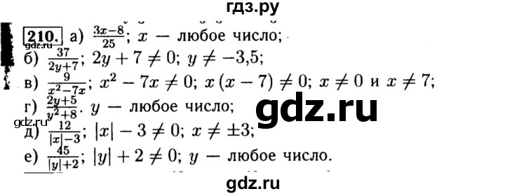 ГДЗ по алгебре 8 класс  Макарычев   задание - 210, Решебник к учебнику 2015