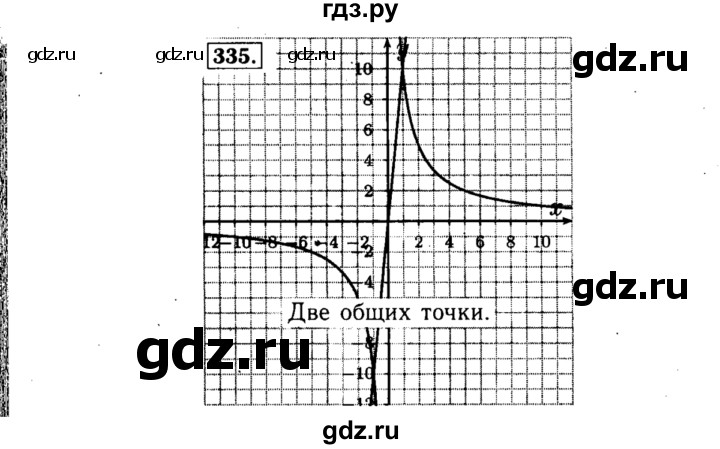 ГДЗ по алгебре 8 класс  Макарычев   задание - 335, Решебник к учебнику 2015