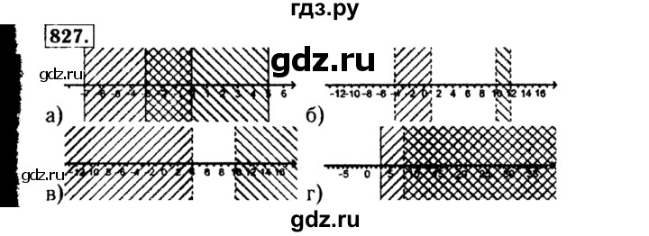 ГДЗ по алгебре 8 класс  Макарычев   задание - 827, Решебник к учебнику 2015
