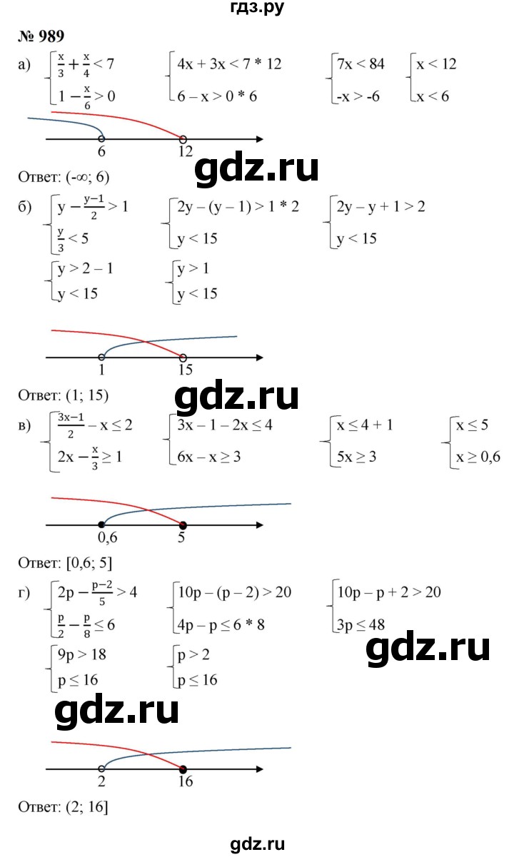 ГДЗ по алгебре 8 класс  Макарычев   задание - 989, Решебник к учебнику 2024