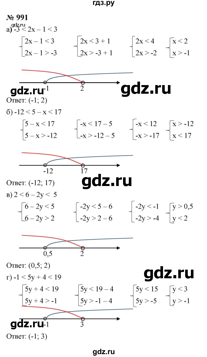 ГДЗ по алгебре 8 класс  Макарычев   задание - 991, Решебник к учебнику 2024