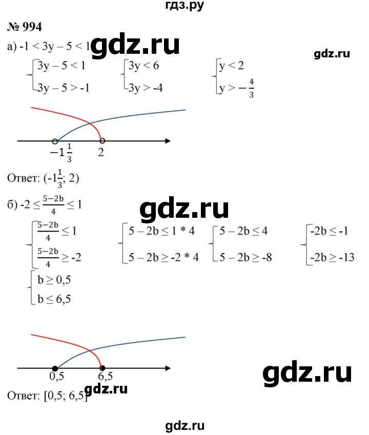 ГДЗ по алгебре 8 класс  Макарычев   задание - 994, Решебник к учебнику 2024