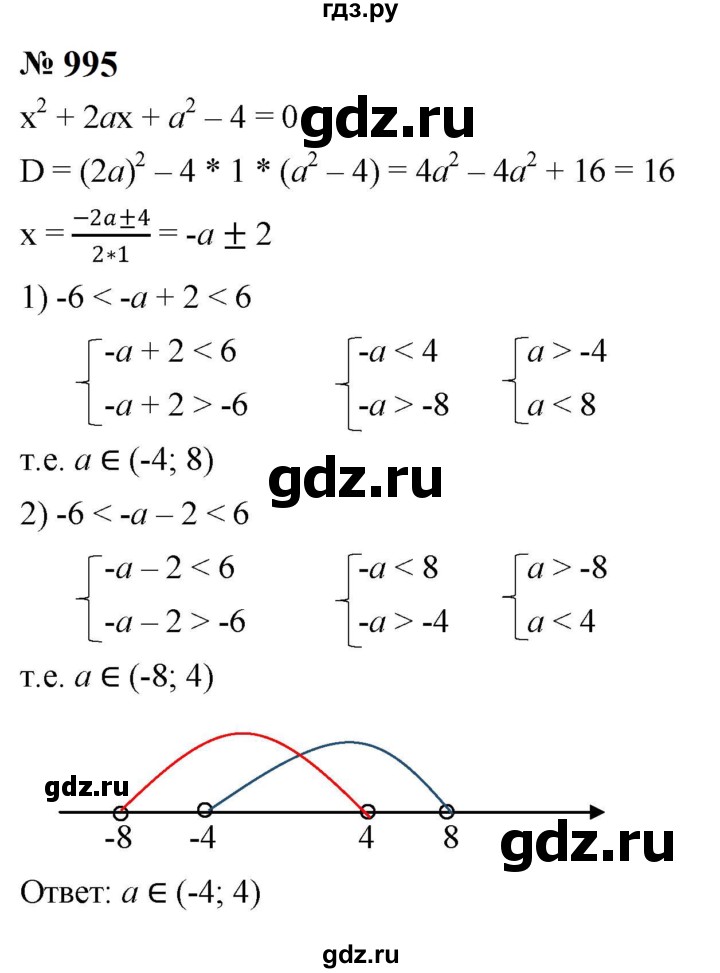 ГДЗ по алгебре 8 класс  Макарычев   задание - 995, Решебник к учебнику 2024