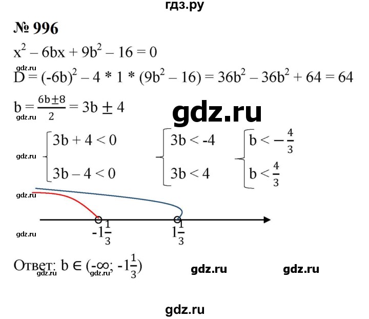 ГДЗ по алгебре 8 класс  Макарычев   задание - 996, Решебник к учебнику 2024